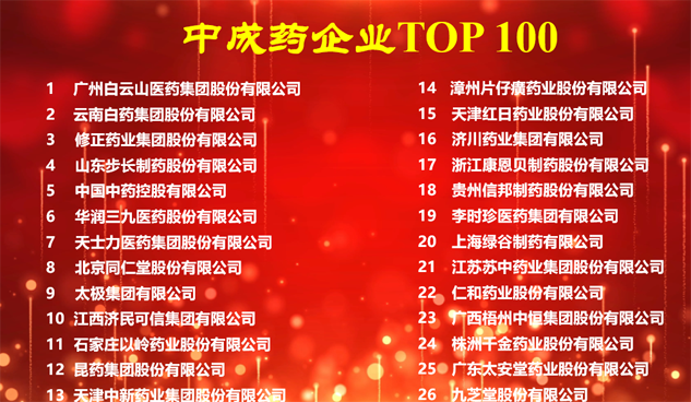 【喜讯】888集团小儿肺热咳喘颗粒荣登2021年度“临床价值中成药品牌榜” | 公司新闻 | 888集团药业