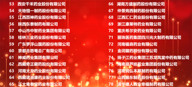 【喜讯】888集团小儿肺热咳喘颗粒荣登2021年度“临床价值中成药品牌榜” | 公司新闻 | 888集团药业