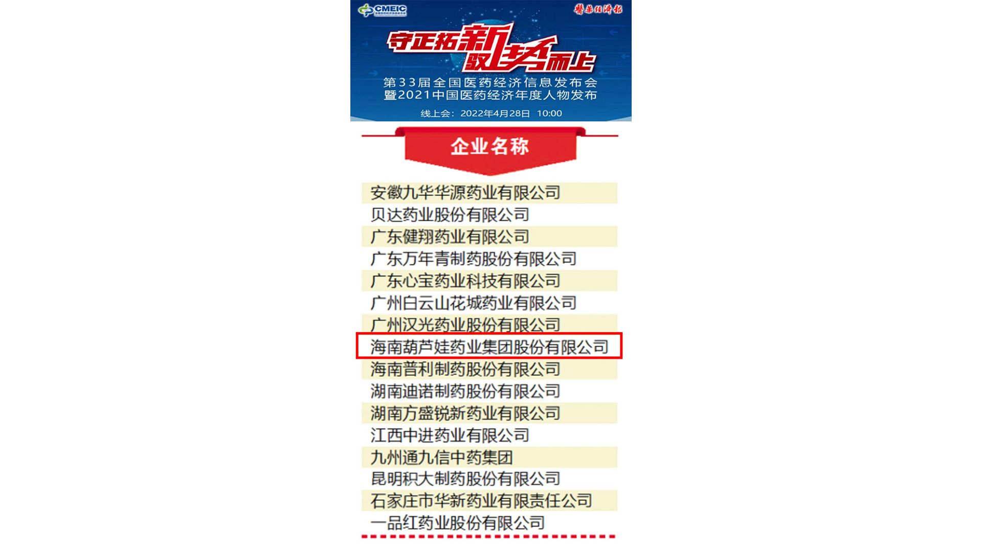 888集团药业荣膺“头部实力·中国医药高质量生长效果企业” | 公司新闻 | 888集团药业